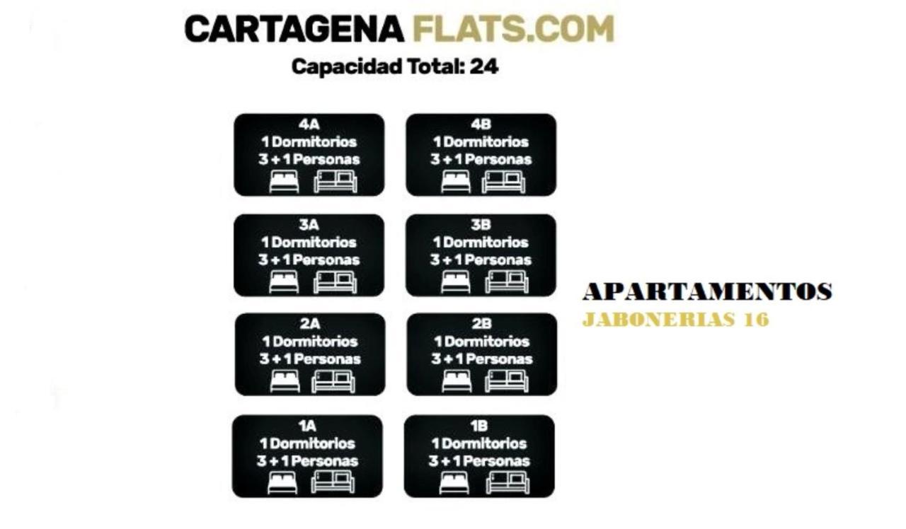 Cartagenaflats - Apartamentos Turisticos Jabonerias 16, City Center Dış mekan fotoğraf